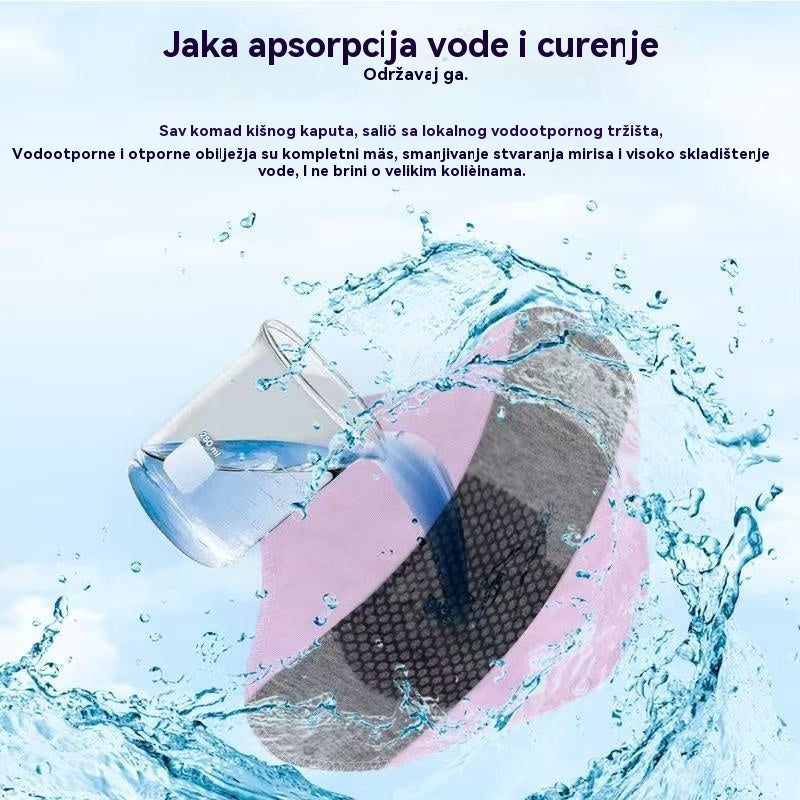 š„šćKupite 3, dobijte 3 gratisćAntibakterijski pamuÄni jastuÄiÄi s grafenom sprjeÄavaju boÄno curenje