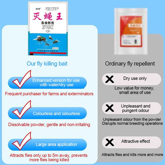 🦟Special conceput pentru uciderea țânțarilor și a muștelor în ferme, un pachet ucide purici/lăcuste/gândaci/muște/țânțari!