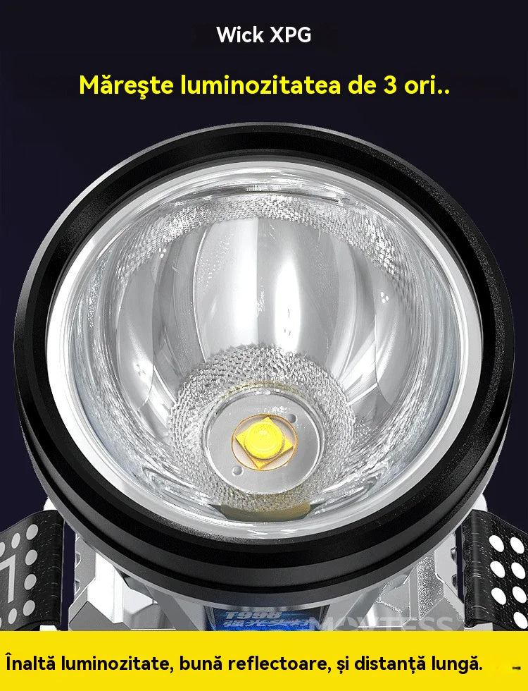 Lampa germană de înaltă performanță❗❗❗ Au mai rămas doar ultimele 100 de piese⚡