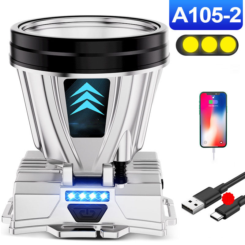Lampa germană de înaltă performanță❗❗❗ Au mai rămas doar ultimele 100 de piese⚡